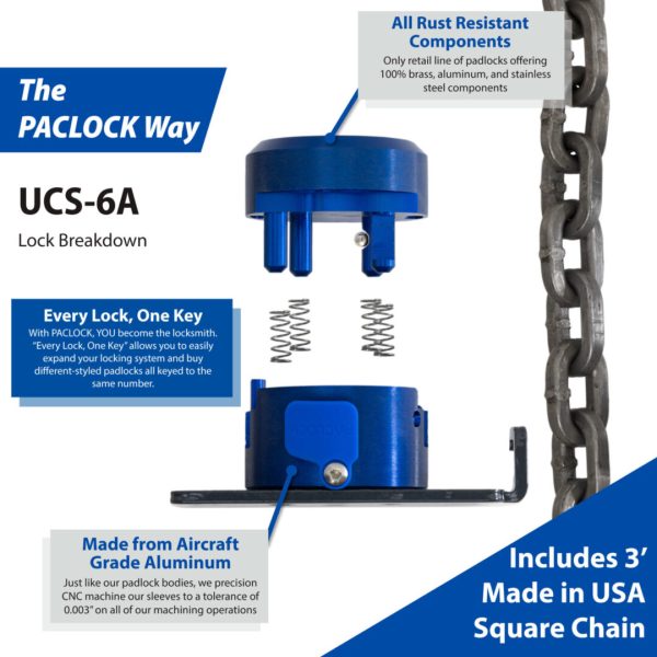 Photo of: PACLOCK UCS-6A