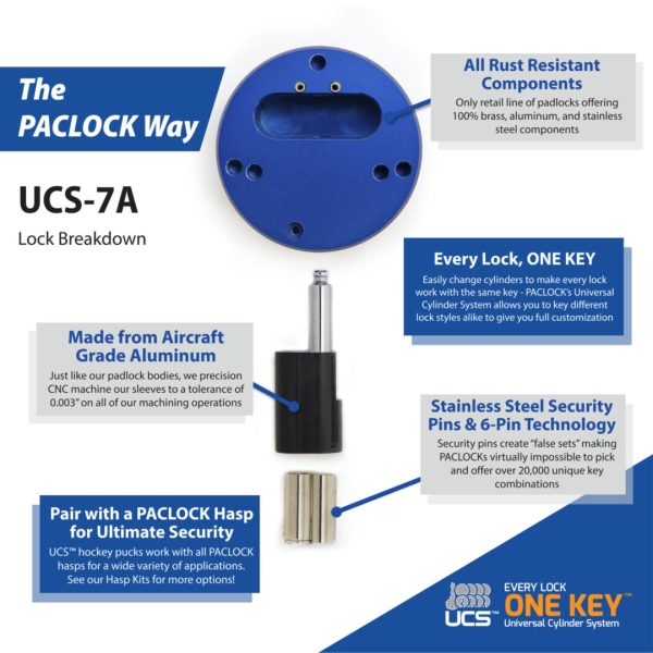 Photo of: UCS-7A Hockey Puck Style