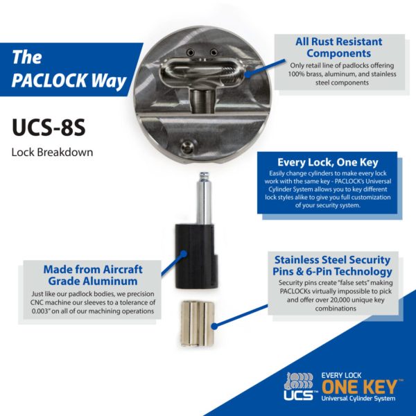 Photo of: PACLOCK UCS-8S Puck Lock