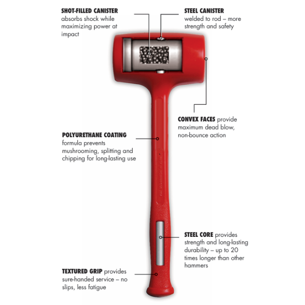 Trusty Cook Deadblow Hammer