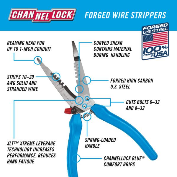 Channellock 968 Forged Plier