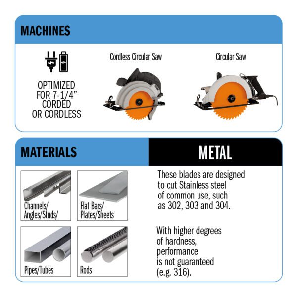 Photo of: CMT Orange Tools 226.348.07 METAL & STAINLESS STEEL