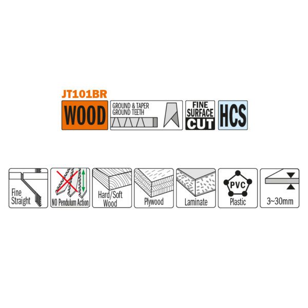 Photo of: CMT JT101BR-5 Jig Saw Blades HCS 4"x10TPI 5 Pack