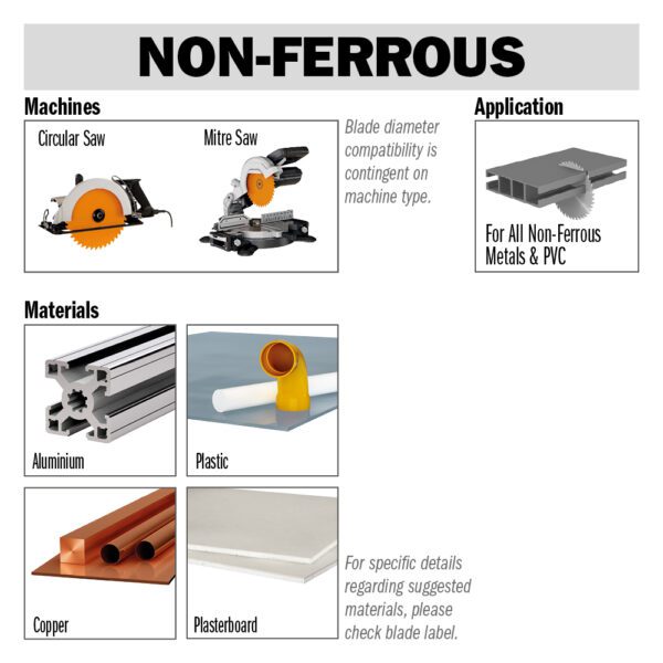 Photo of: CMT Orange Tools 297.080.11M 10" Industrial Non-Ferrous Metal And Laminated Panel Circular Saw Blade