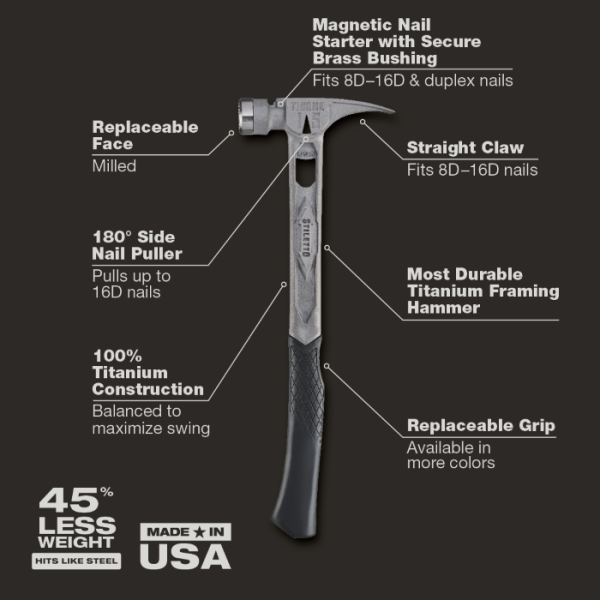 Stiletto TIB15MC 15oz TIBONE™ Milled/Curved Titanium Hammer