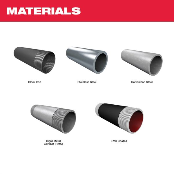 Milwaukee 2874-22HD M18 FUEL™ Pipe Threader w/ ONE-KEY™ Kit