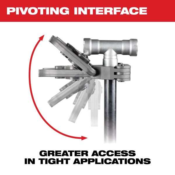 Milwaukee IPS-P Pivoting Press Ring Kits
