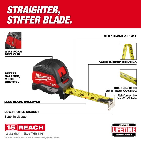 Milwaukee 48-22-1025M 25' Magnetic Tape Measure