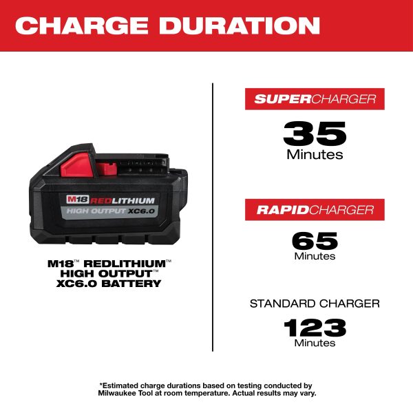 Milwaukee 48-11-1862 M18™ REDLITHIUM™ HIGH OUTPUT™ XC6.0 Battery Pack (2 Pk)