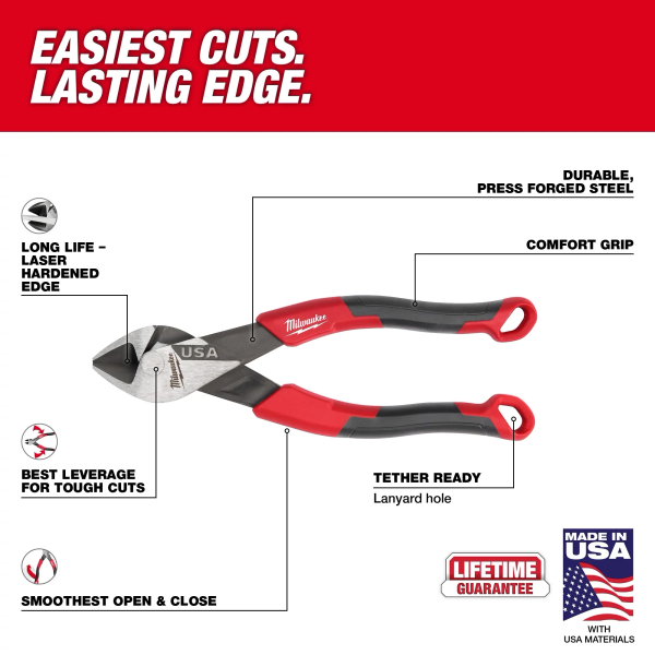 Milwaukee MT556 6 In Diagonal Cutting Plier (USA)