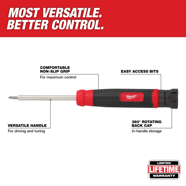 Milwaukee 48-22-2934 27-in-1 Security Precision Multi-Bit Screwdriver