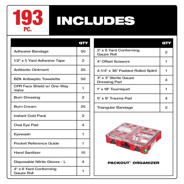 Milwaukee 48-73-8430C 193PC Class B Type III PACKOUT™ First Aid Kit
