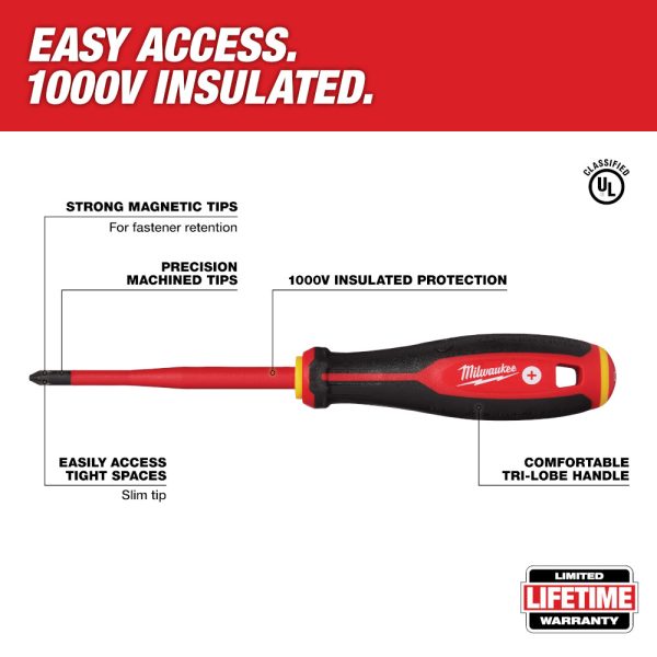 Milwaukee 48-22-2215 5 PC 1000V Insulated Hand Tool Set