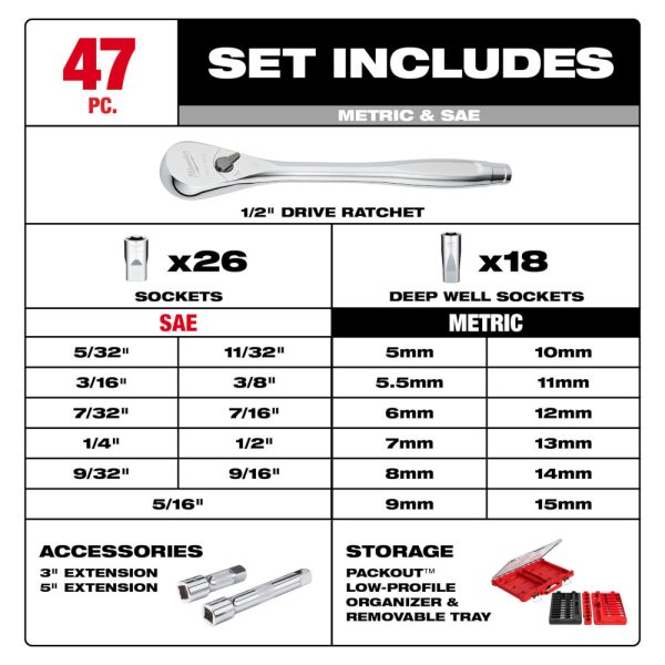 Milwaukee 48-22-9487 47pc 1/2" Drive Ratchet & Socket Set with PACKOUT™ Low-Profile Organizer