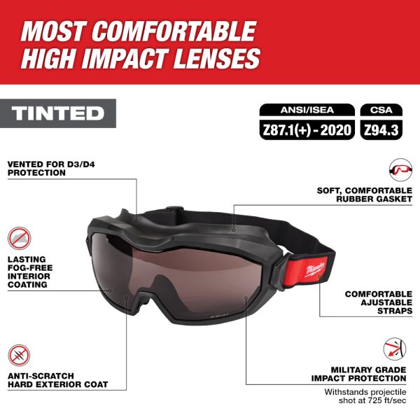 Milwaukee 48-73-2063 Vented Goggles - Tinted Dual Coat Lens - Image 2
