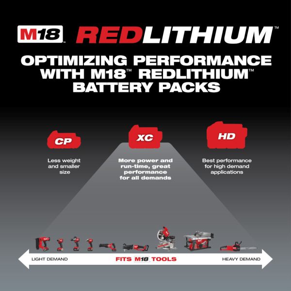 Milwaukee 48-11-1852 M18™ REDLITHIUM™ XC5.0 Extended Capacity Battery Two Pack