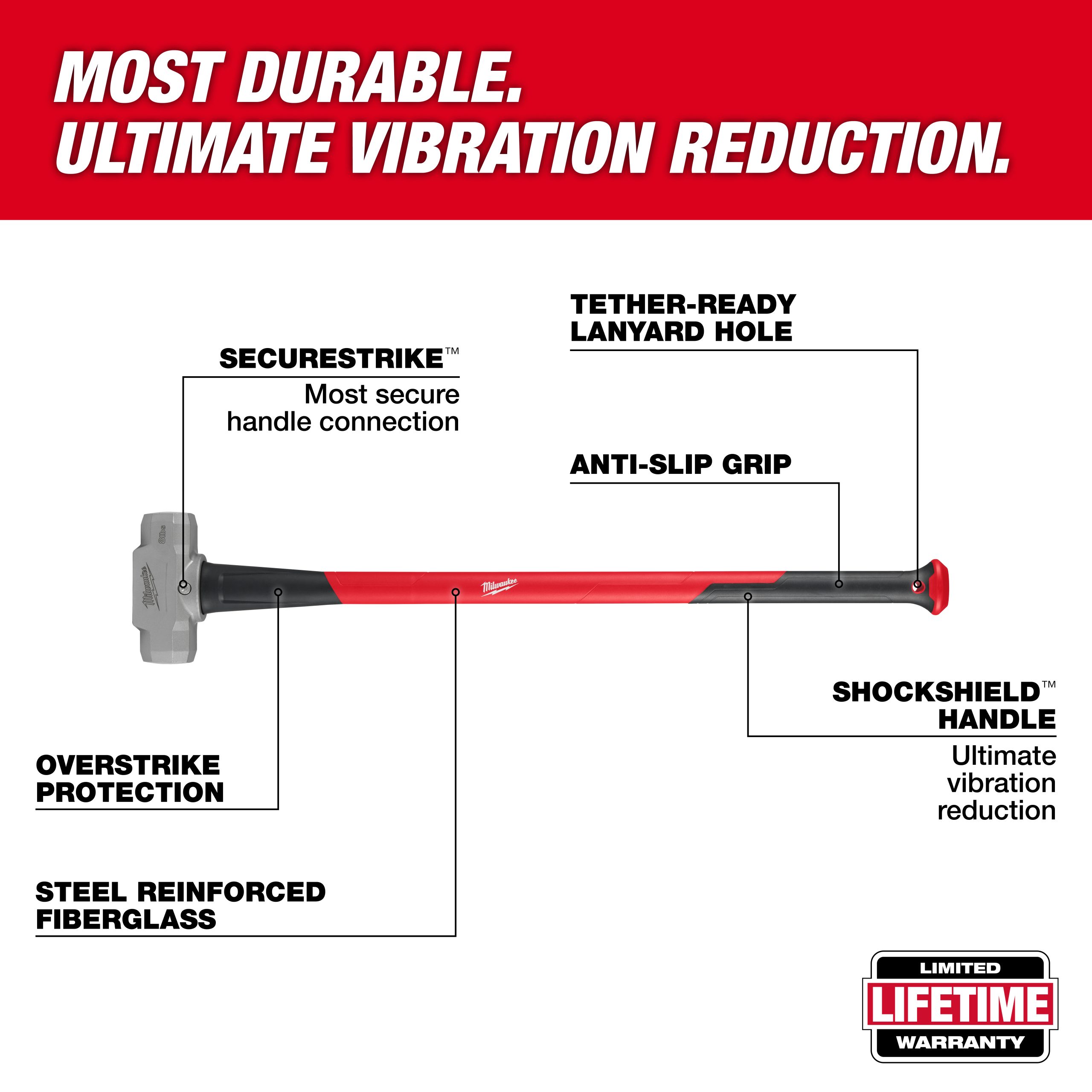 Milwaukee 48-22-9331 8lb Sledge Hammer 36" Handle
