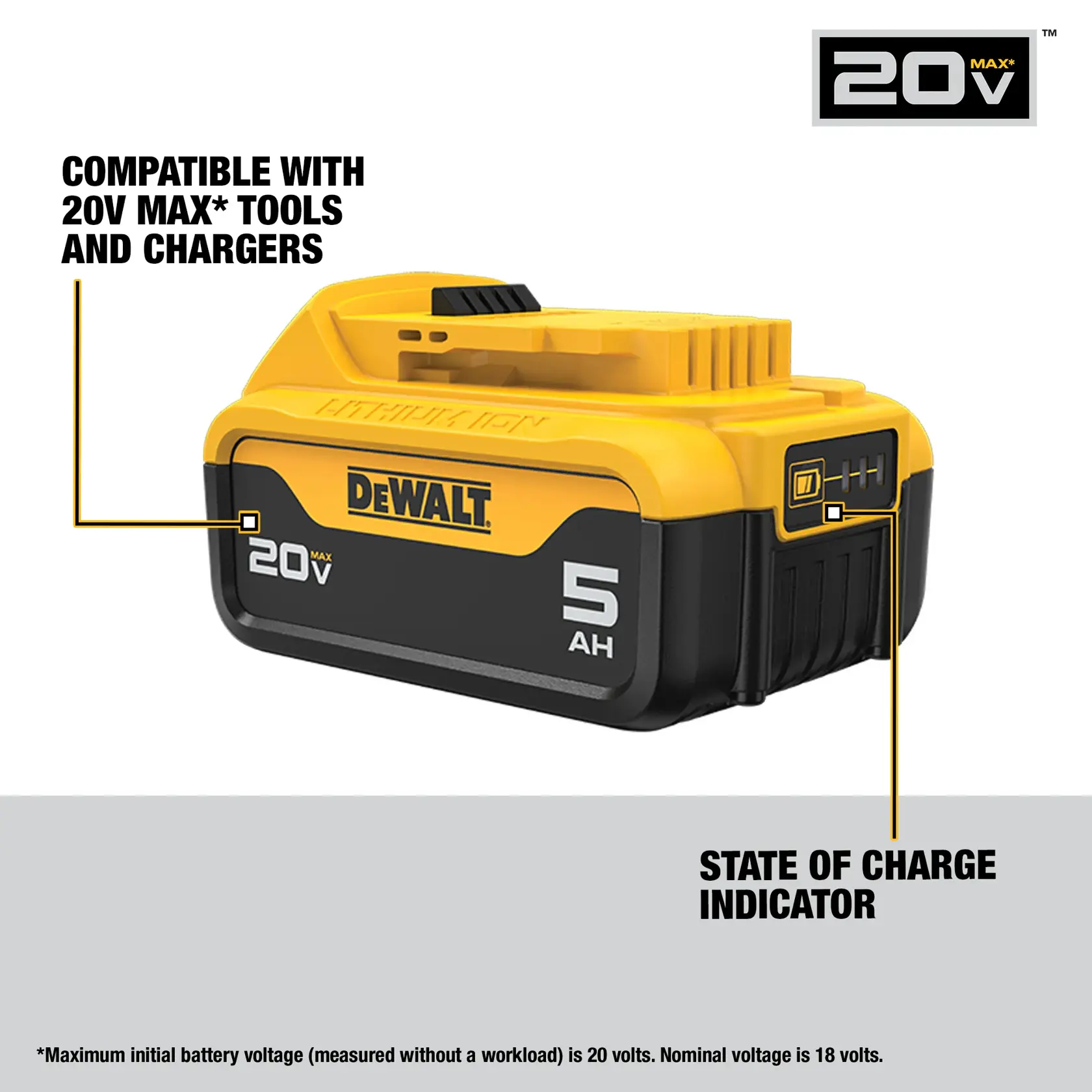 Breathtaking Dewalt 20v Battery 5ah Photos