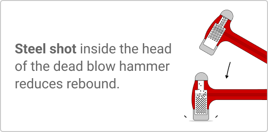 HDB50036-T 36 oz. Ball Peen Dead Blow Hammer
